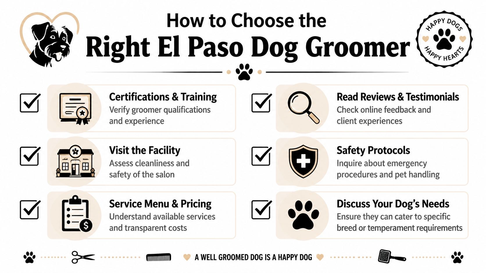 An infographic titled How to Choose the Right El Paso Dog Groomer with six essential tips.
