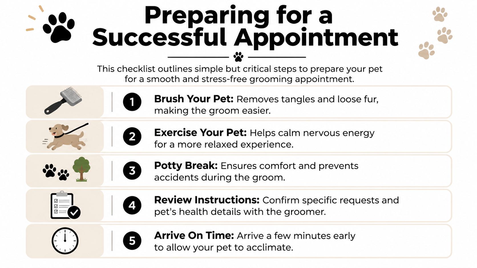 A helpful infographic guide outlining five steps for pet owners to prepare their pets for grooming.