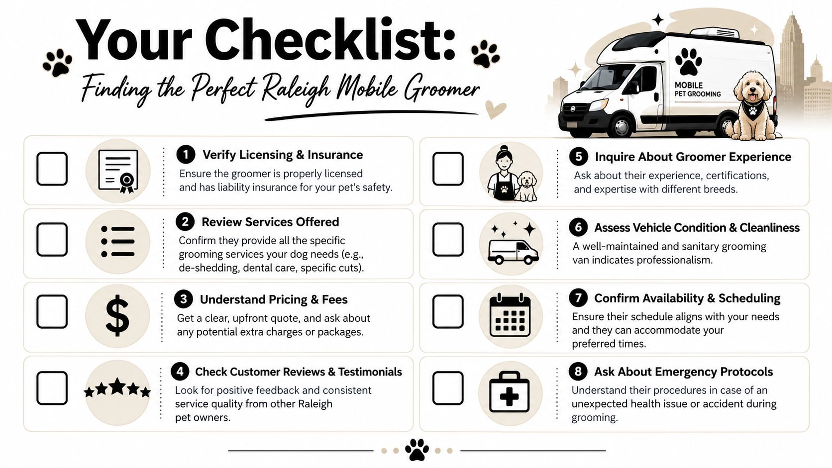 A helpful infographic checklist for pet owners on how to choose the perfect mobile dog groomer in Raleigh.