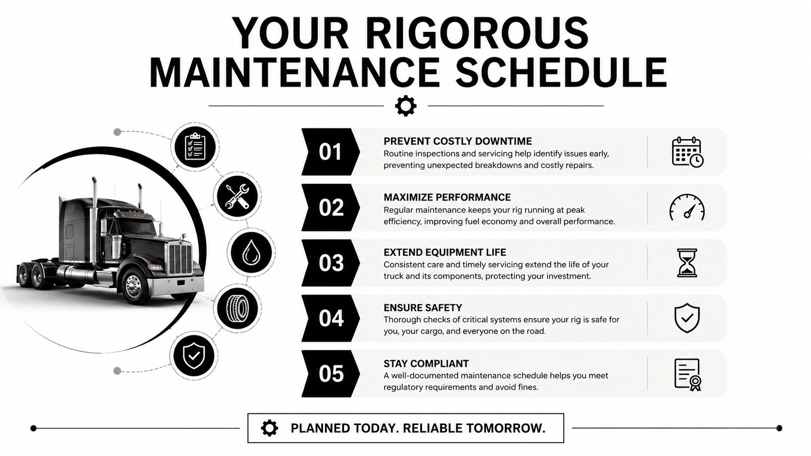 A professional infographic highlighting five key benefits of a rigorous maintenance schedule for commercial semi trucks.