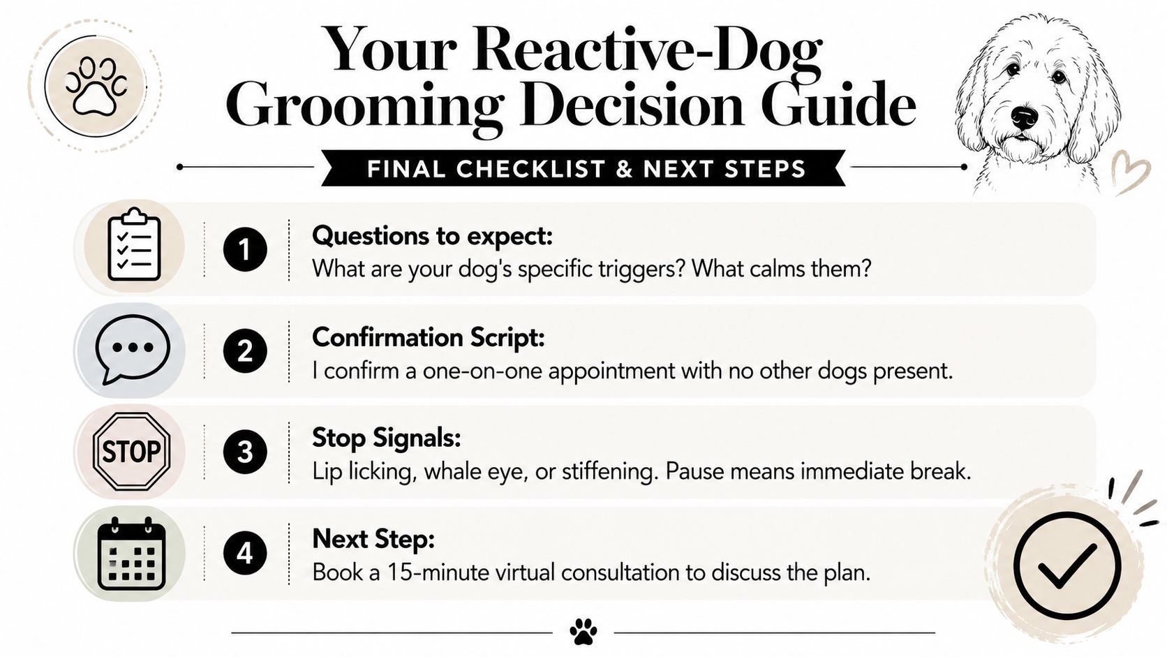 A helpful infographic titled Your Reactive-Dog Grooming Decision Guide outlining four essential steps for preparing reactive pets.