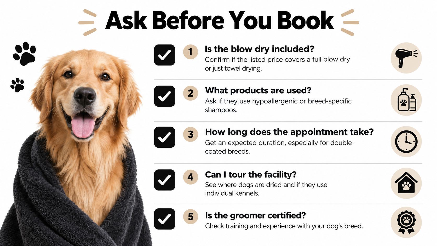 A checklist infographic titled Ask Before You Book with five questions to ask a dog groomer.