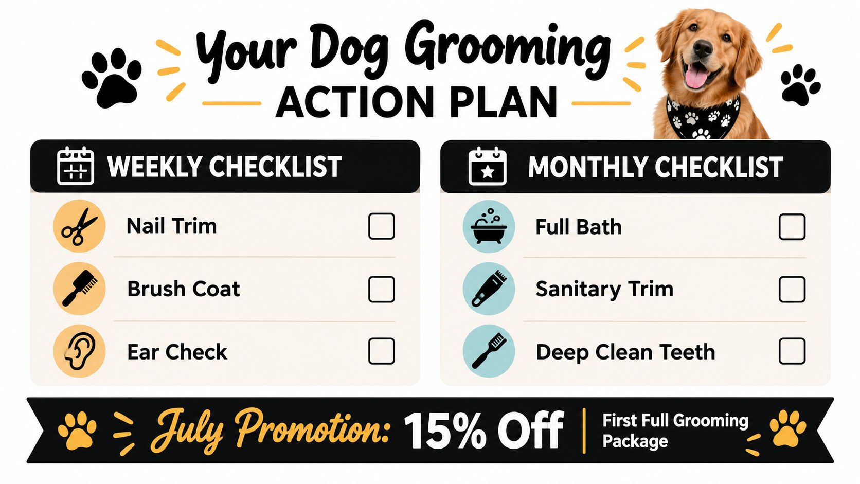 A dog grooming action plan infographic with weekly and monthly maintenance checklists and a promotional discount offer.